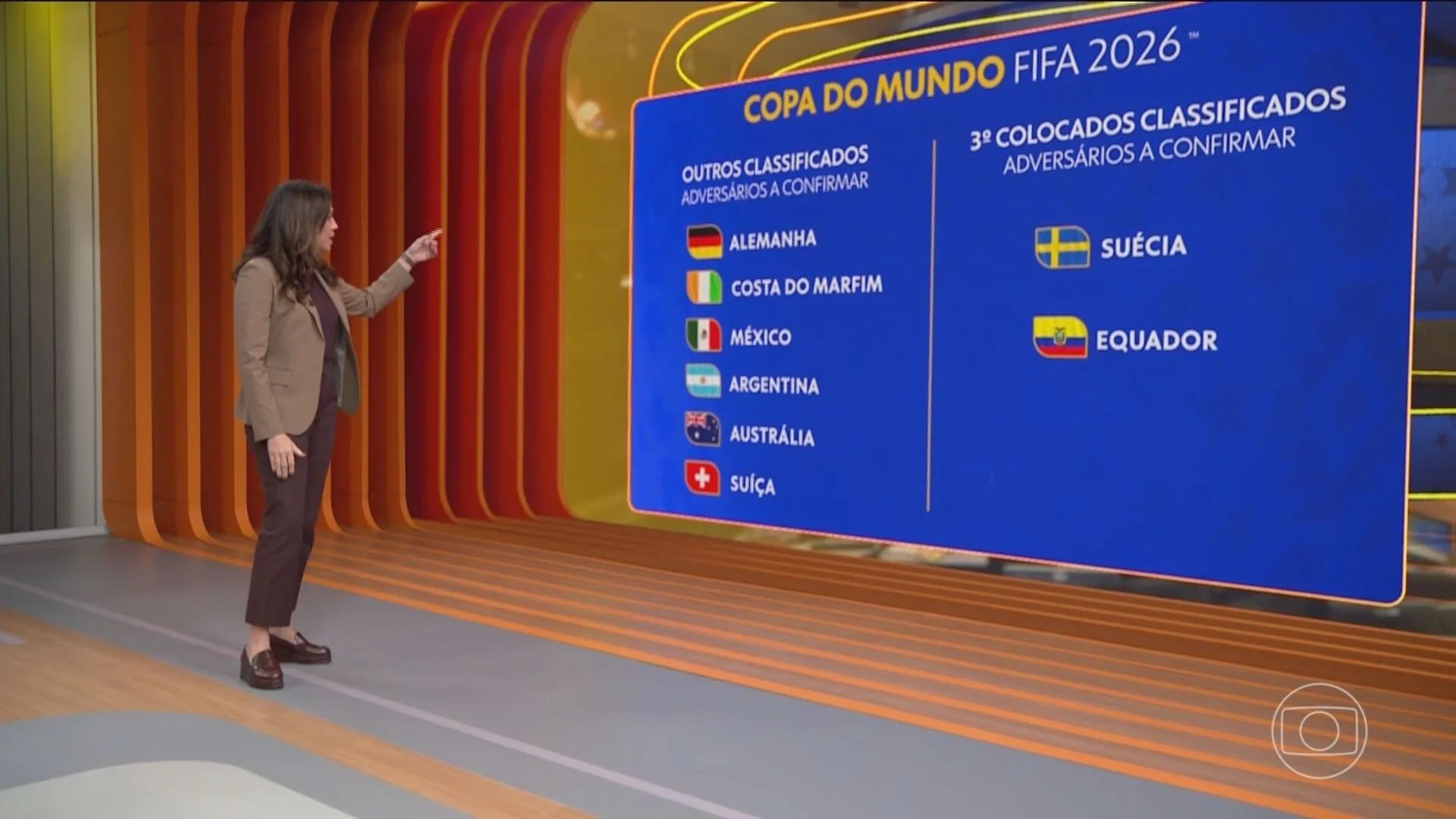 Copa do Mundo 2026: Classificações e Eliminações da Fase de Grupos