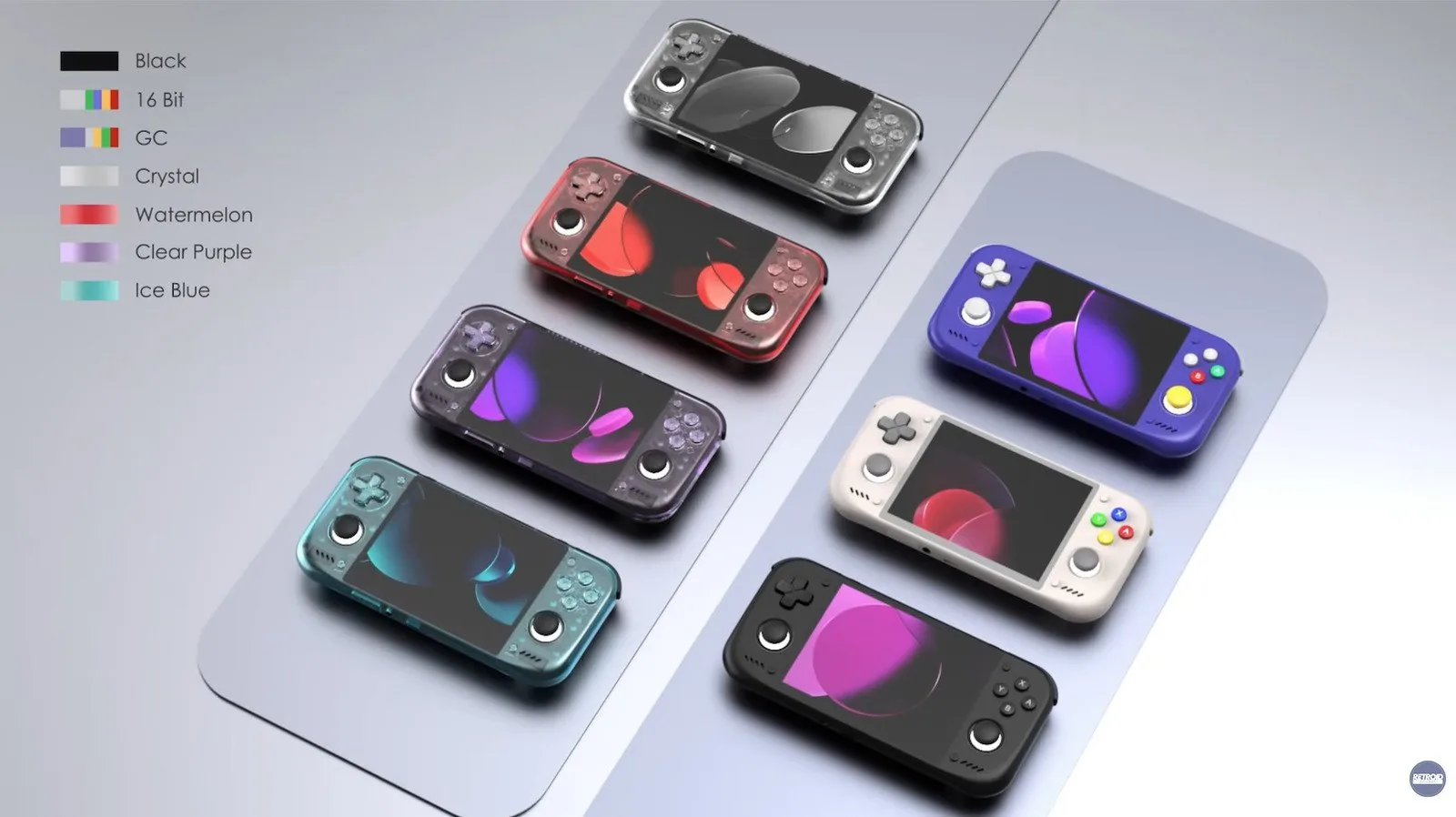 Retroid Pocket Nova: novo console portátil com tela 4:3 e preço acessível