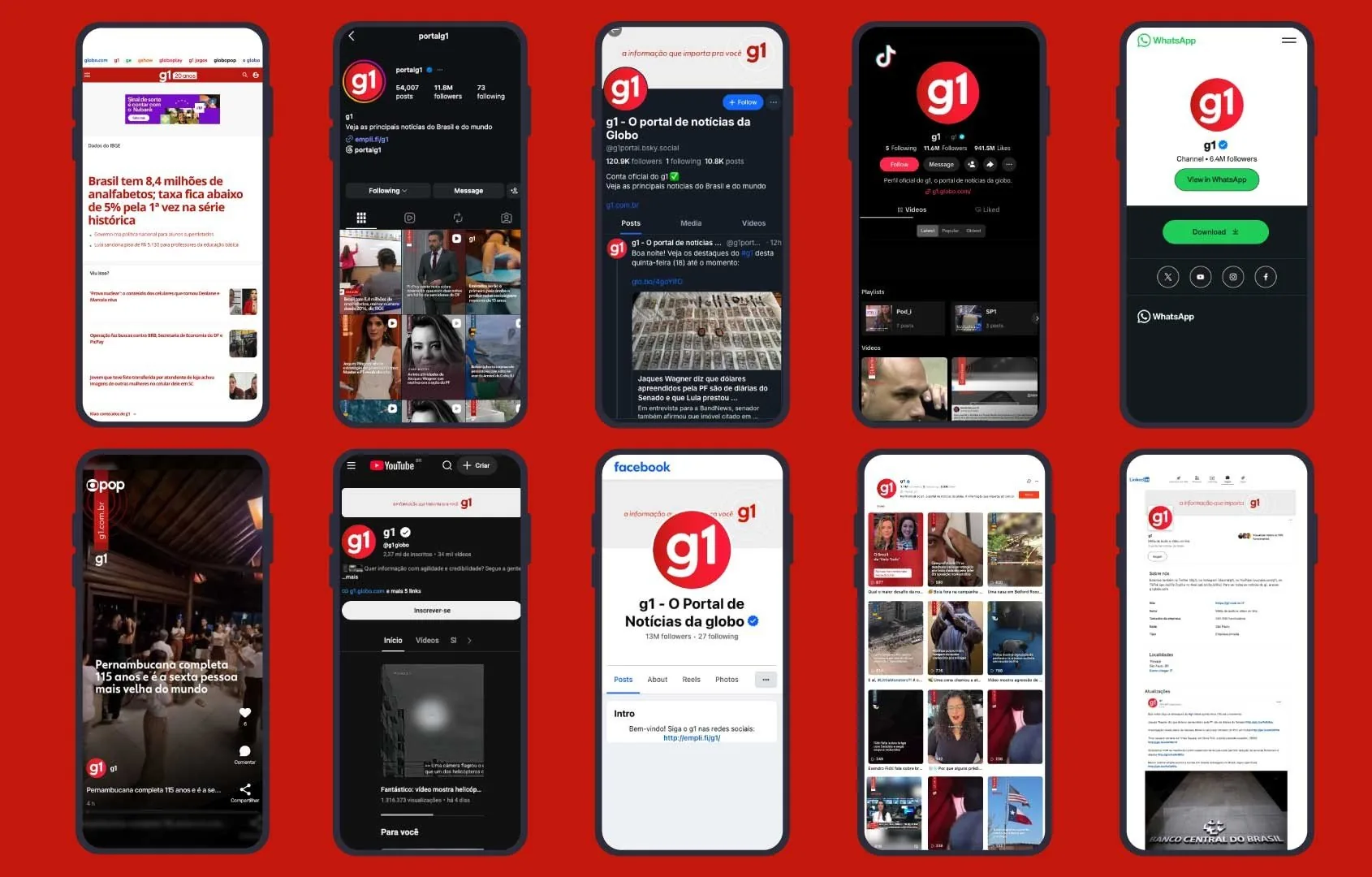 g1: Como Acompanhar as Notícias em Diversas Plataformas