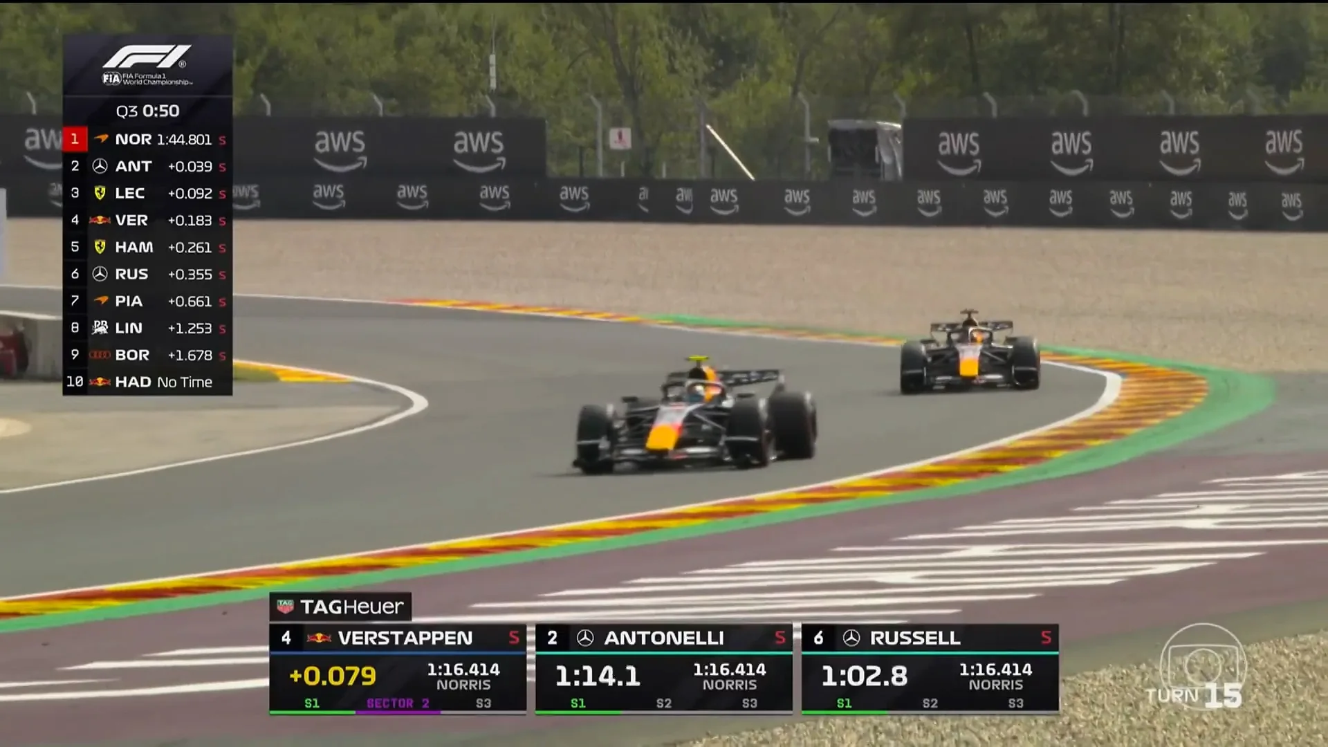 Kimi Antonelli conquista pole position no GP da Bélgica de F1