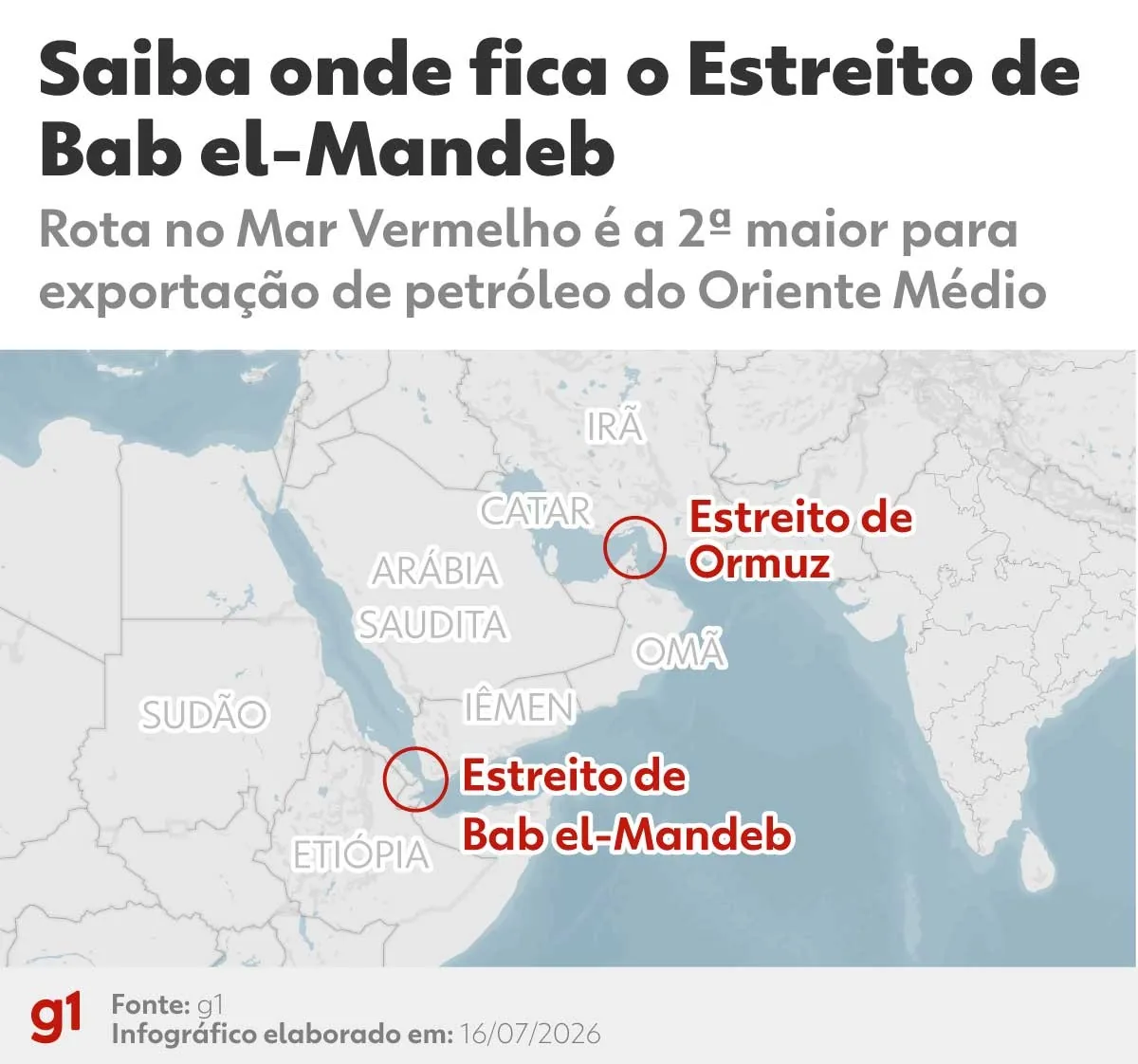 Petroleiros sauditas dão meia-volta no Mar Vermelho em meio a bloqueio naval dos Houthis