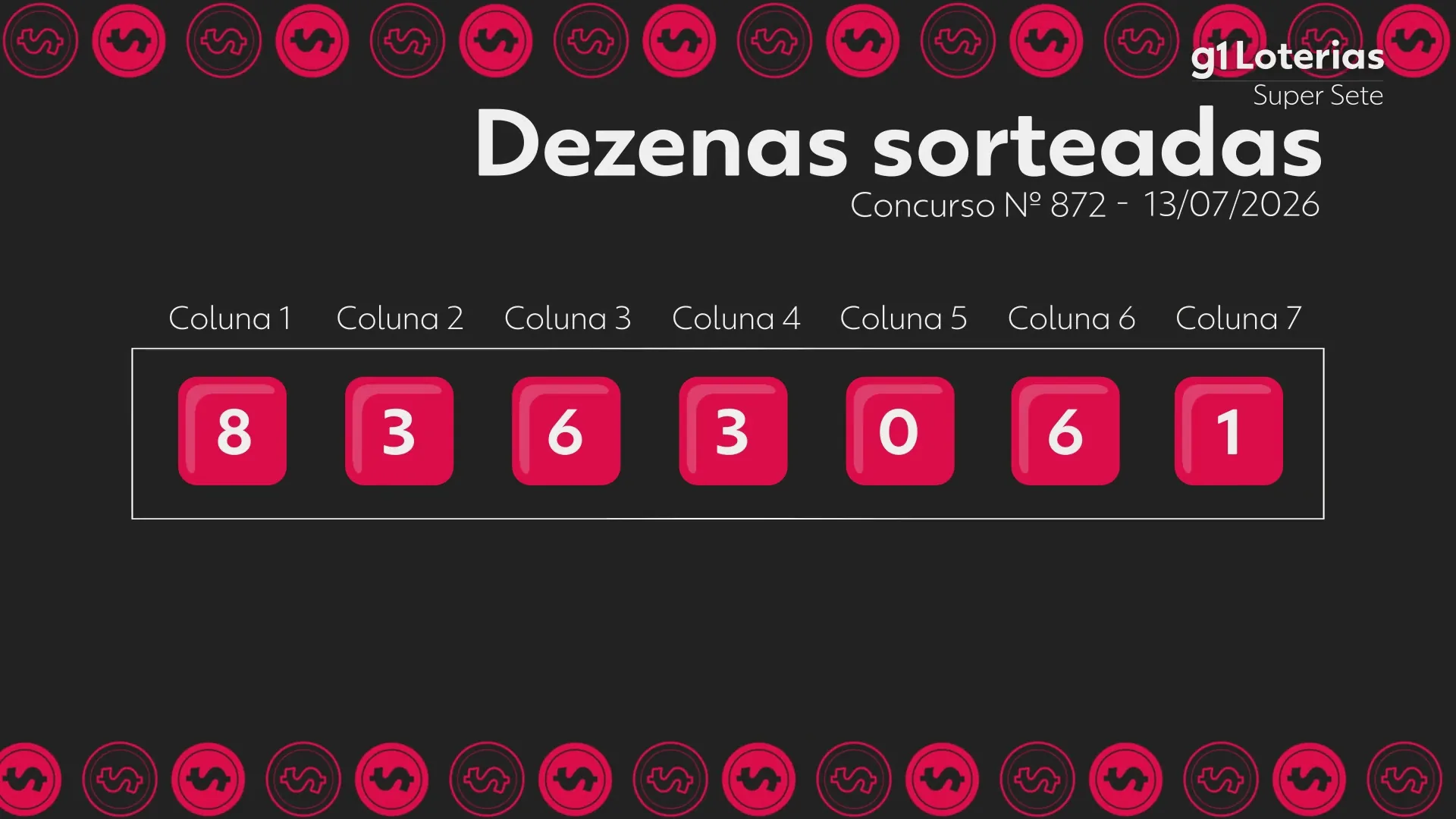Resultados do concurso 872 da Super Sete são divulgados