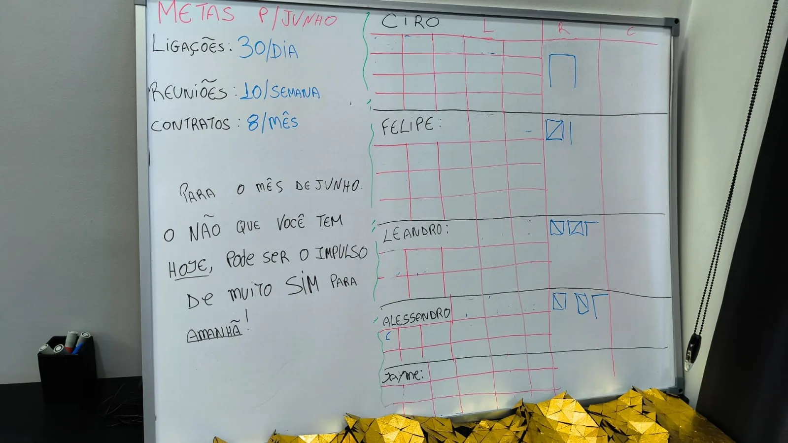 Quadros em escritório alvo da Operação Distrato expunham metas para fraudes tributárias