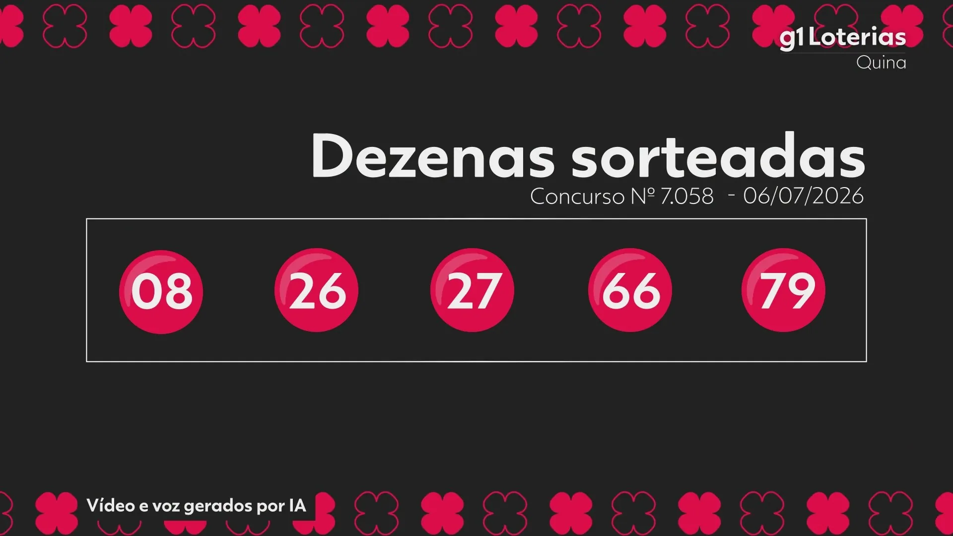 Resultado do concurso 7058 da Quina: números sorteados e premiações