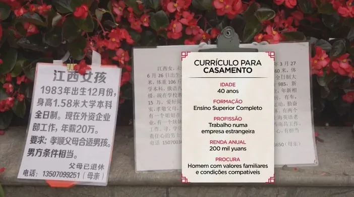 'Currículos para casamento': o mercado de casamentos na China
