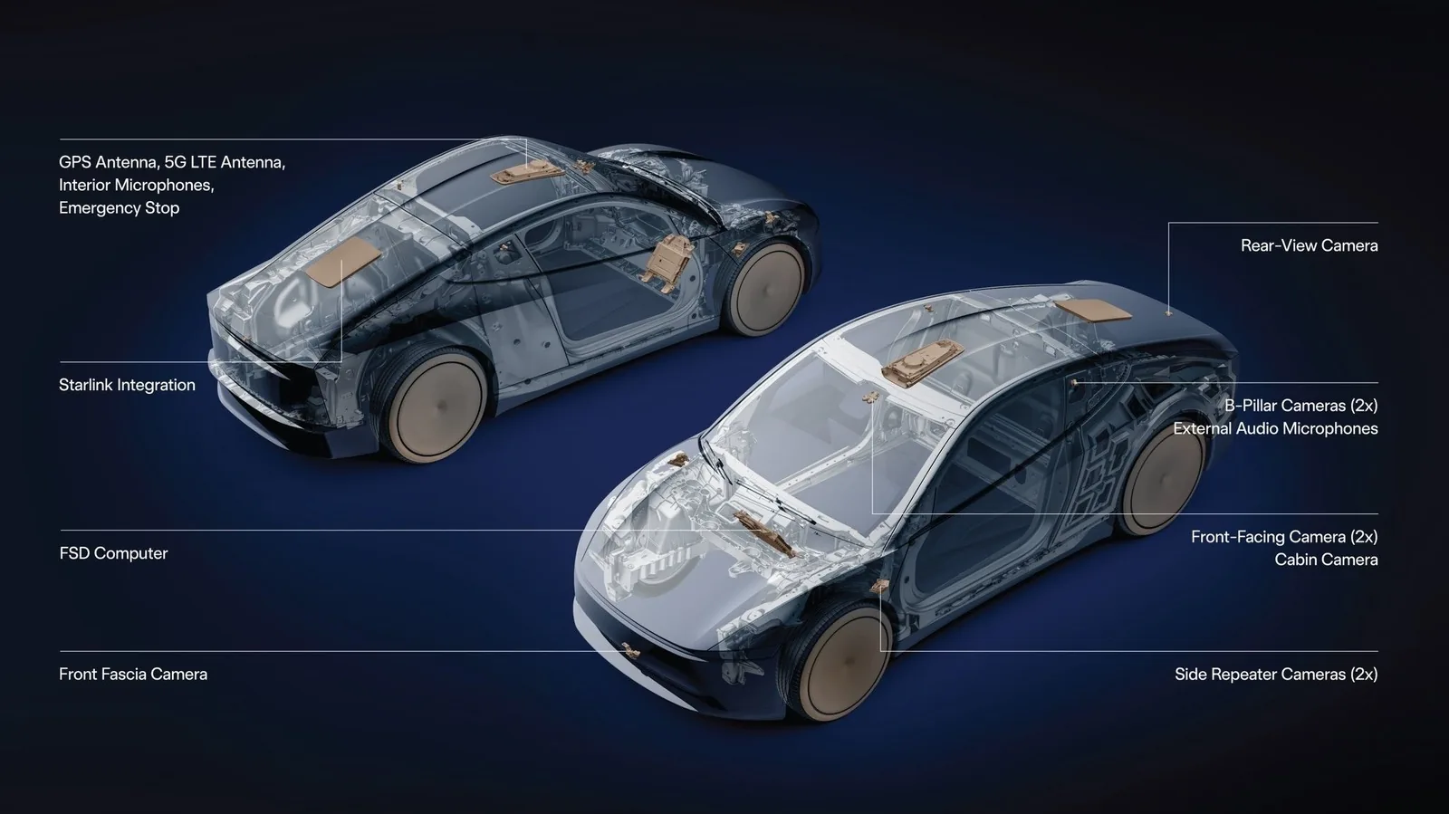 Tesla teases Cybercab with a built-in Starlink V5 antenna