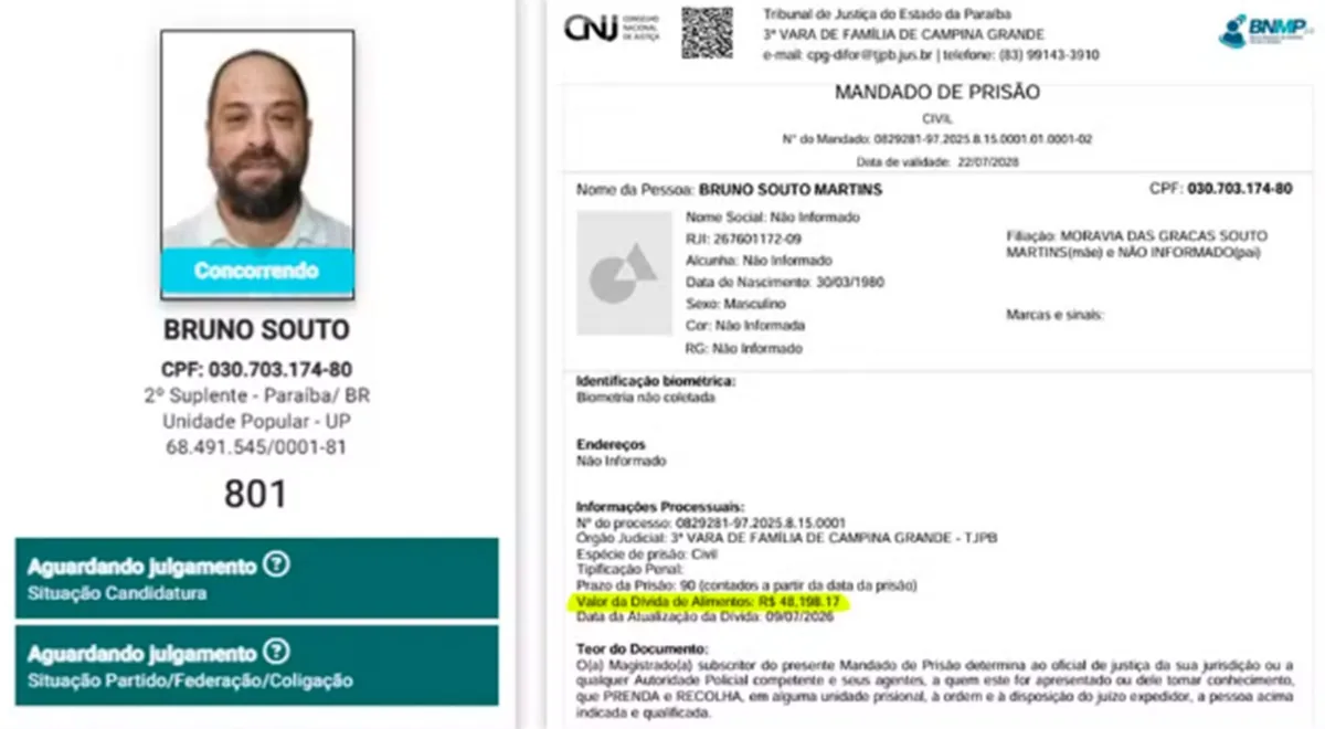 Com mandado de prisão em aberto, candidato a suplente para o senado na PB renuncia