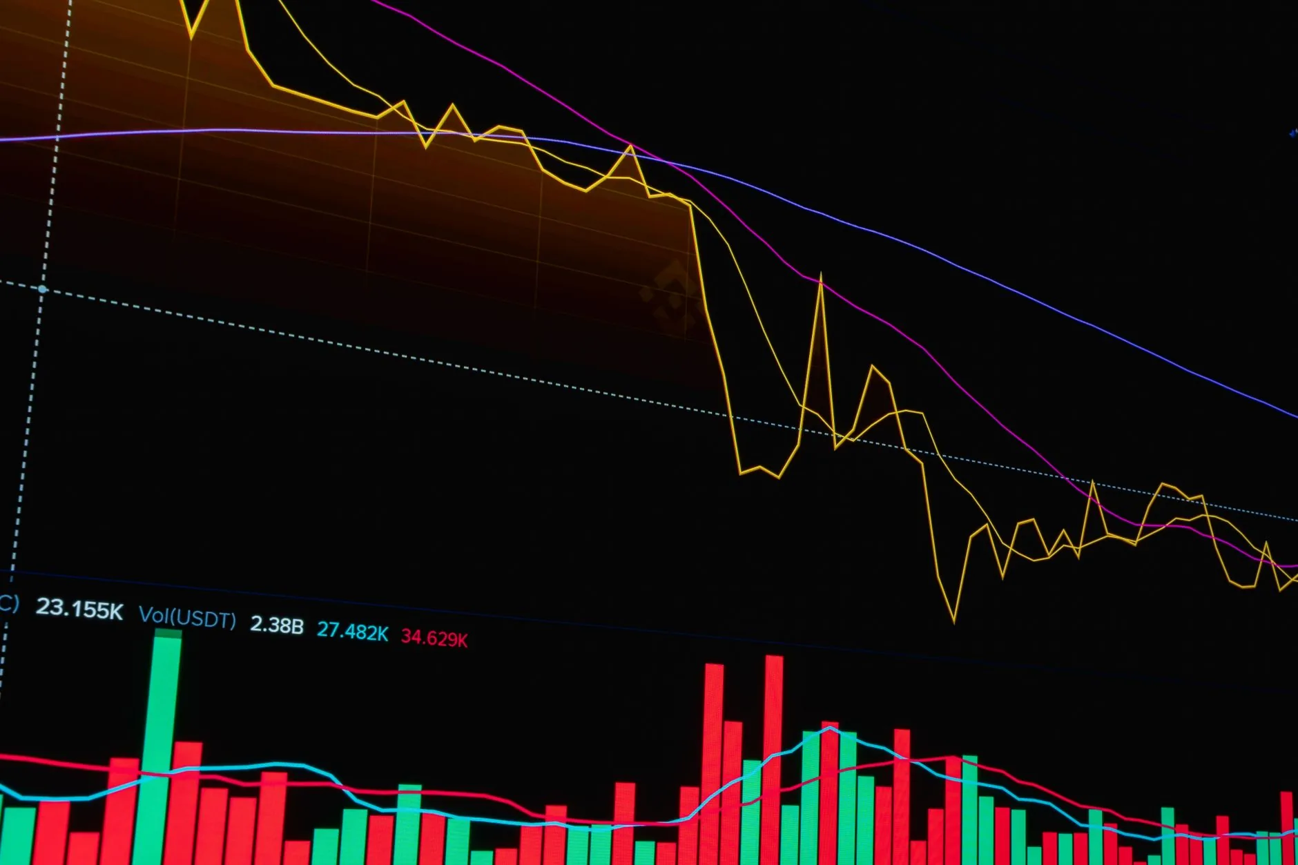 Summit entre EUA e China pode influenciar mercado