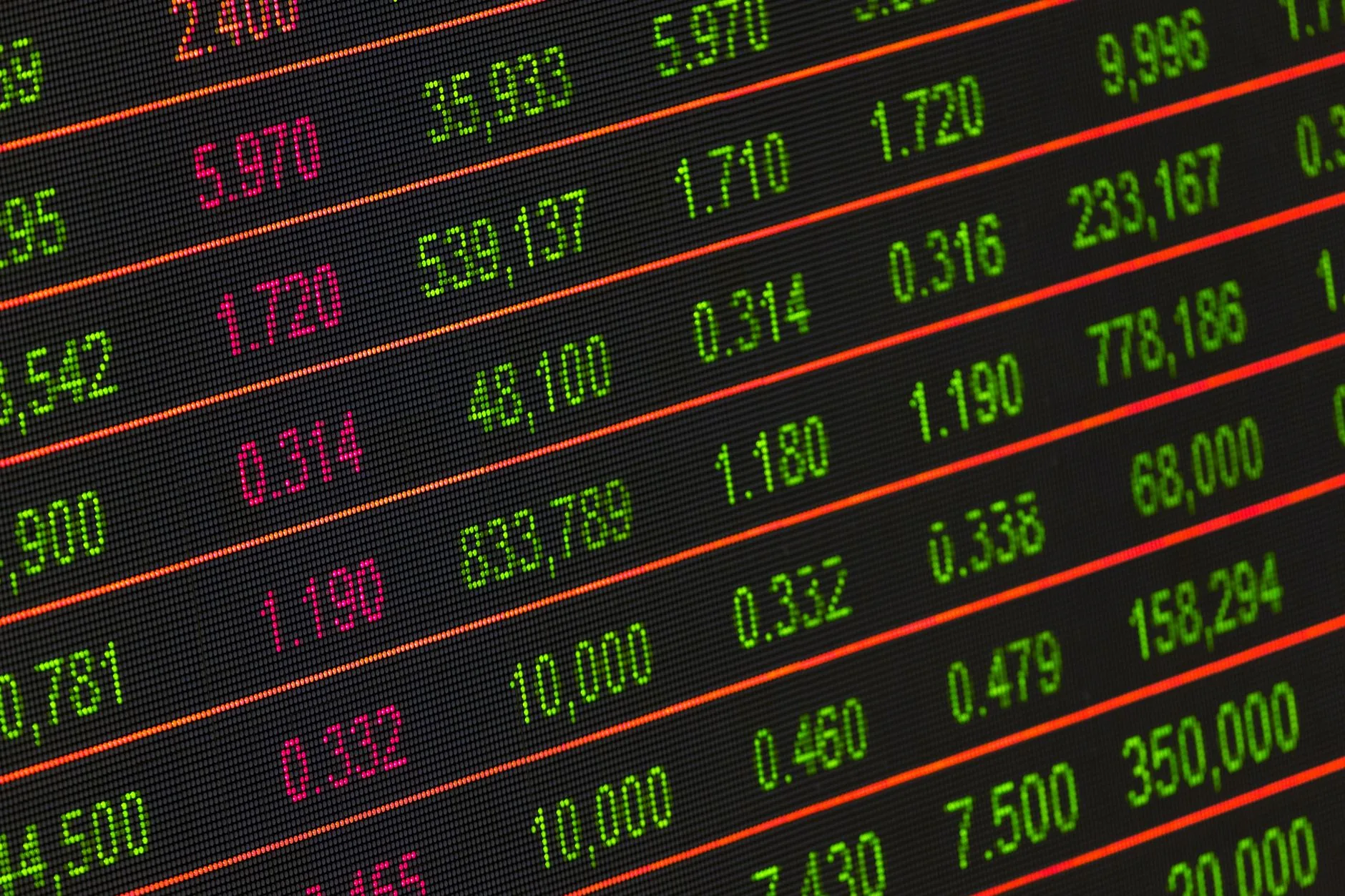 Mercados globais reagem a alta de juros da Fed
