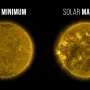 Variações solares: compreendendo o ciclo do sol