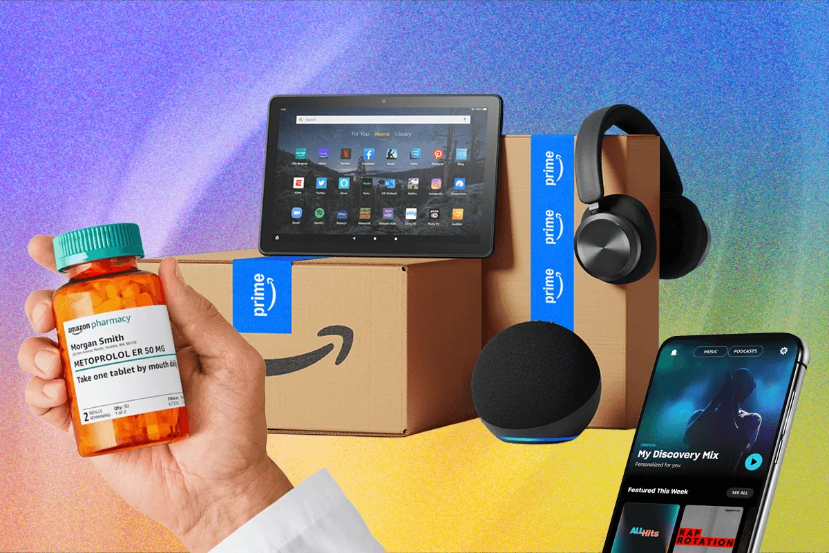 Perfis dos Benefícios do Amazon Prime
