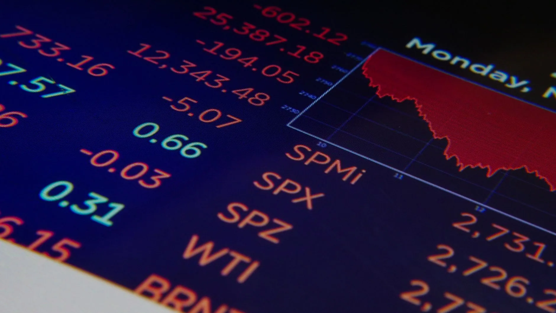 Empresas movimentam mercados pré-mercado; AMC e USA Rare Earth lideram