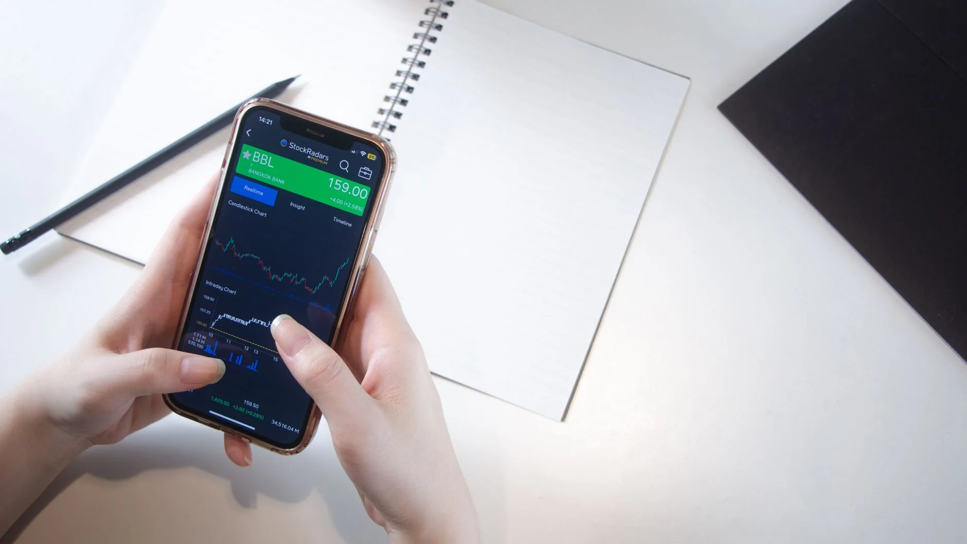 Qualcomm investe em startup indiana para desenvolver smart rings