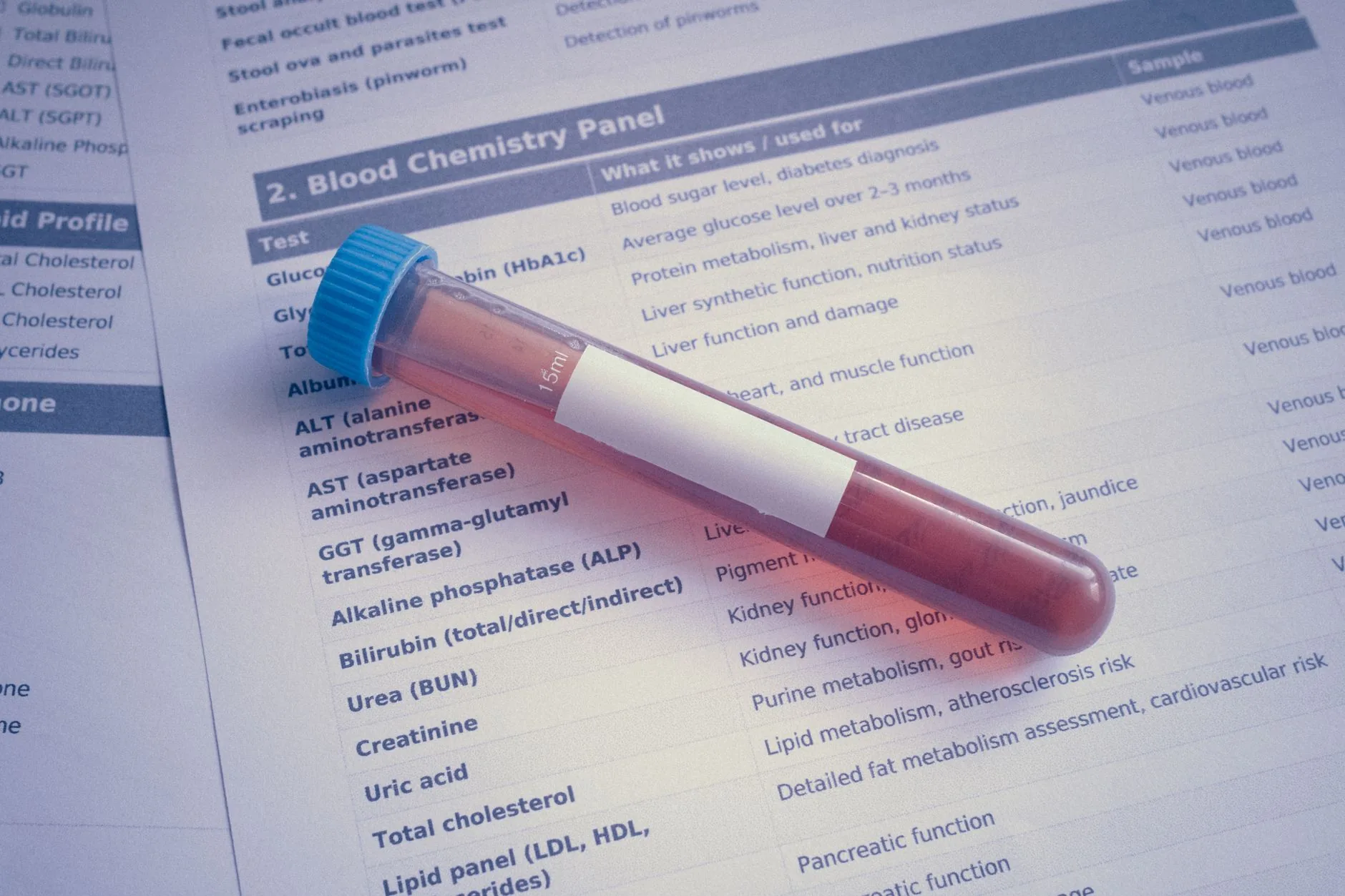 Coleta de sangue sem autorização viola integridade física