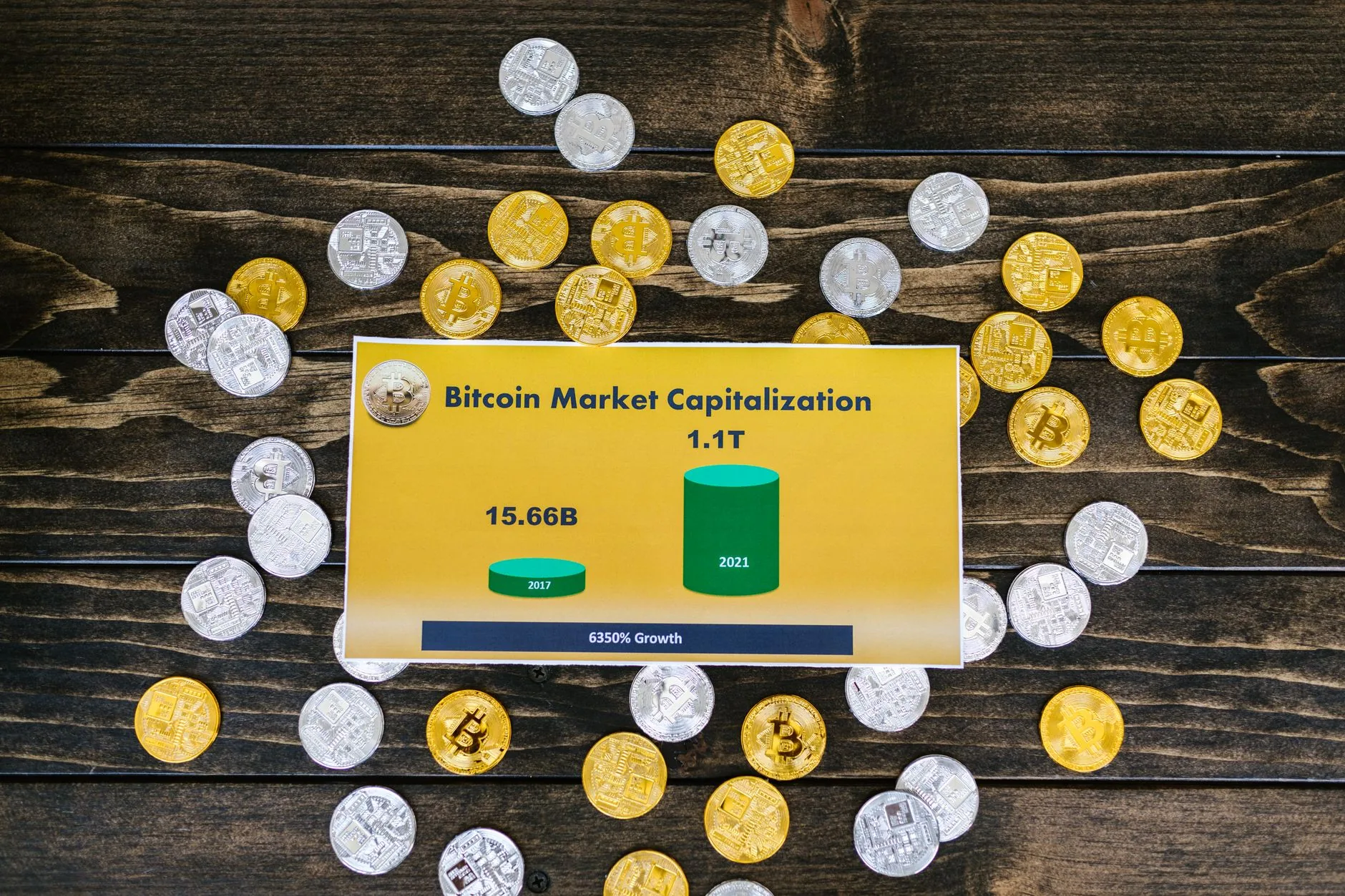 Bitcoin atinge nível recorde desde janeiro