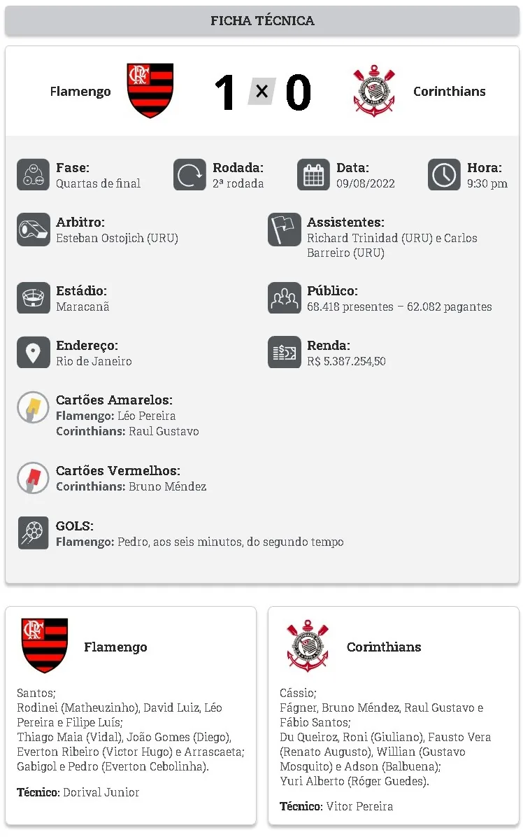 Rádio Nacional transmite clássico Flamengo x Corinthians