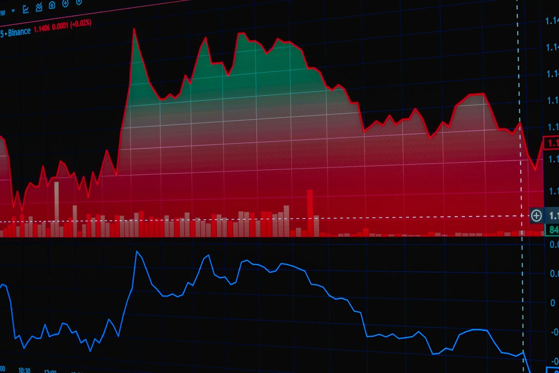 Economia brasileira recua 0,4% entre junho e julho