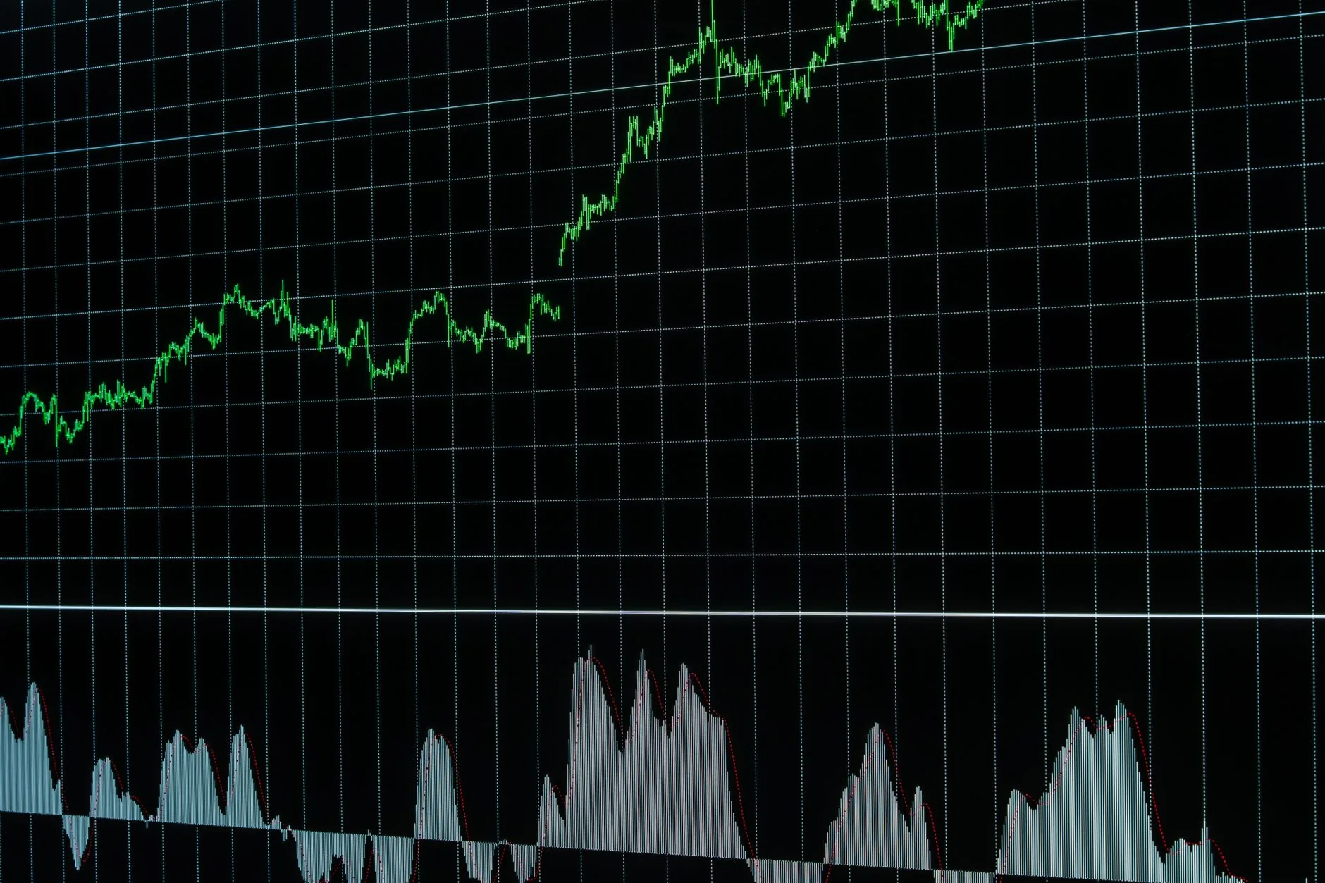 Entenda: As Mudanças na Estrutura Econômica Britânica e Americanas