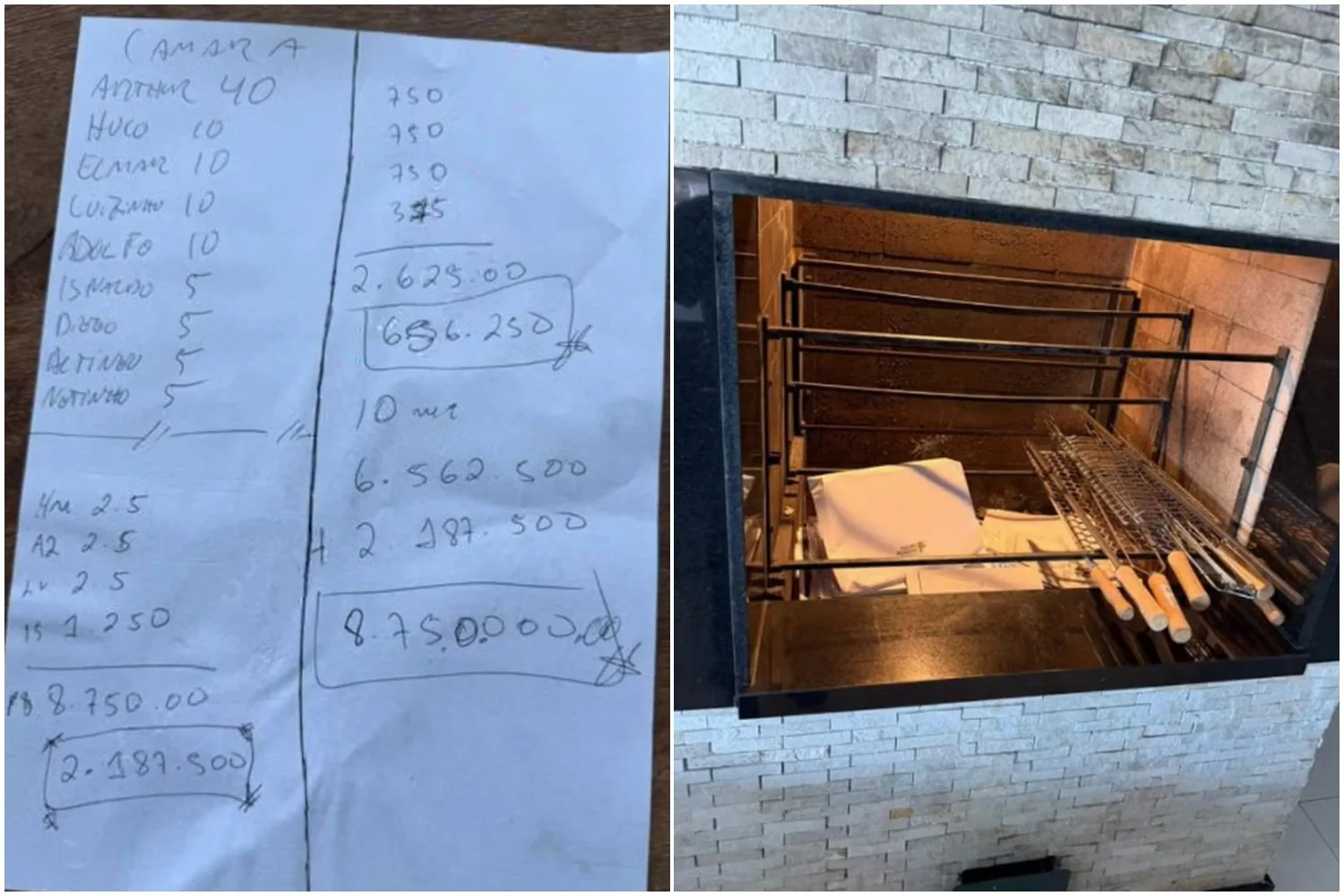 Organizações pedem investigação sobre papel achado em churrasqueira de Ciro Nogueira