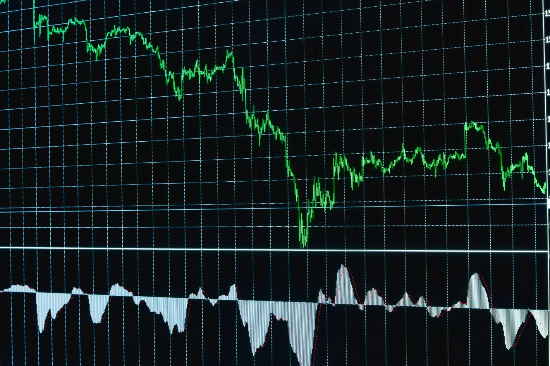 Contexto: O Impacto das Atuais Movimentações Econômicas