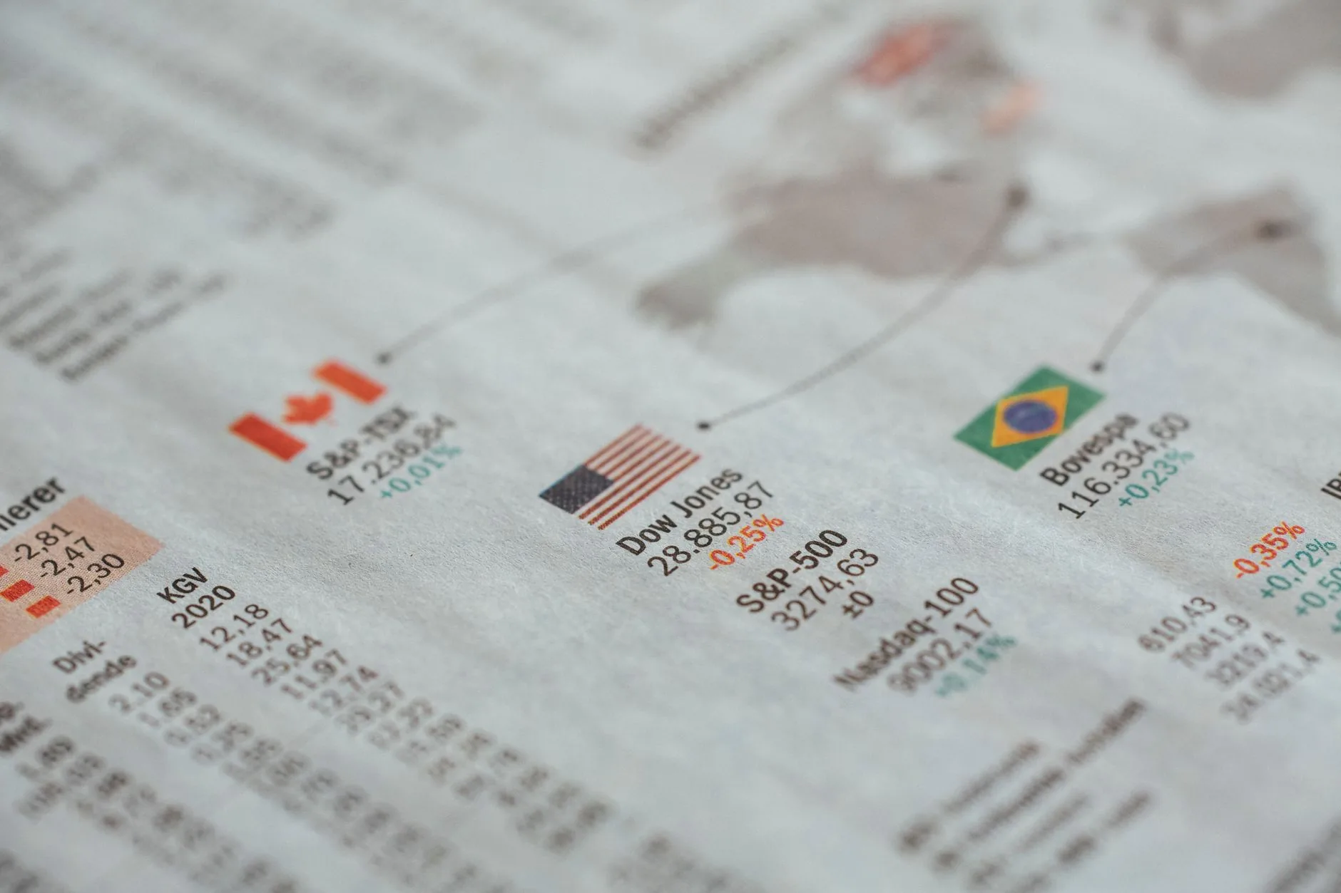 Análise: Impacto das Decisões Internacionais na Economia Brasileira