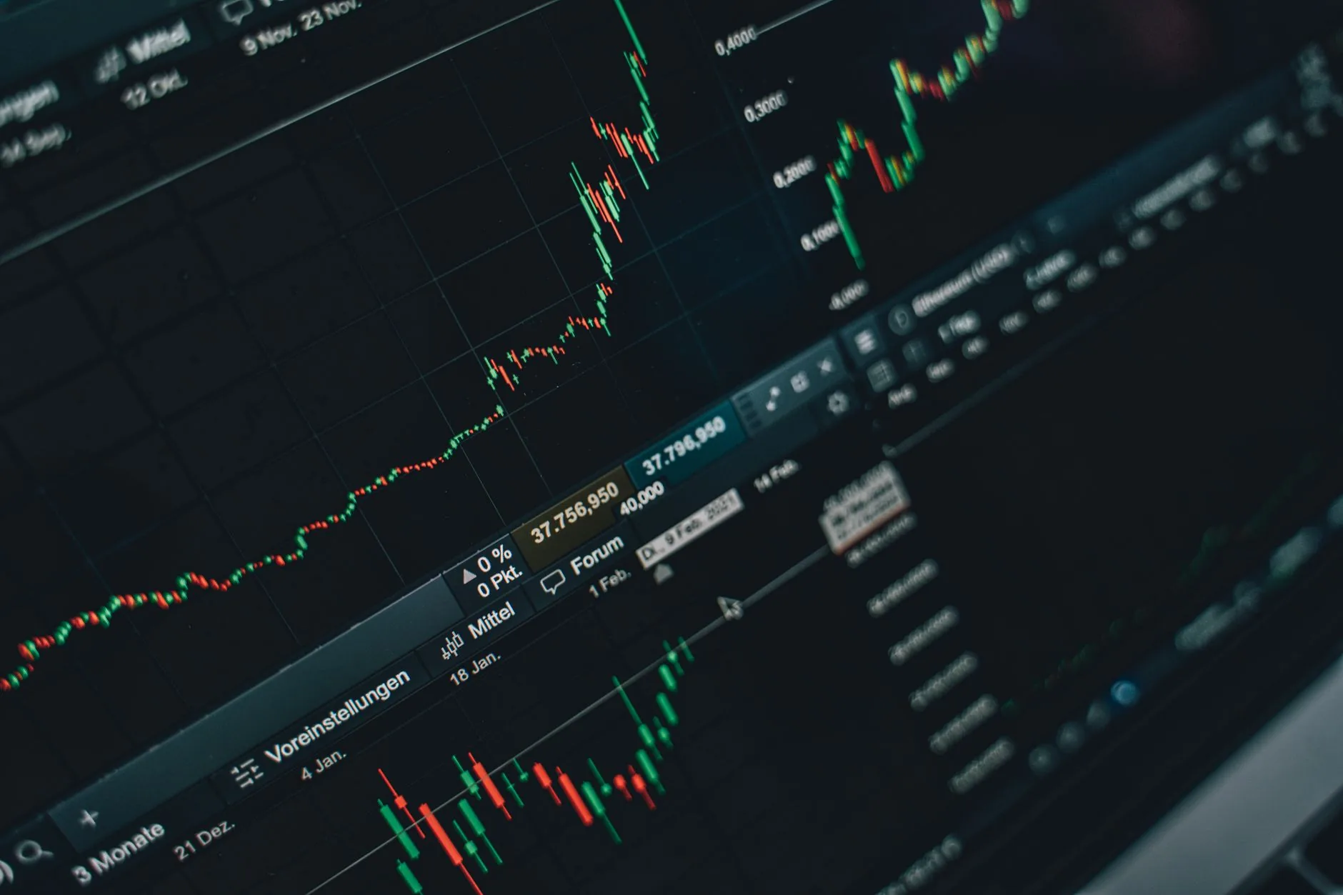 Análise: Como a Evolução dos Mercados Acionários Reflete o Cenário Econômico Global