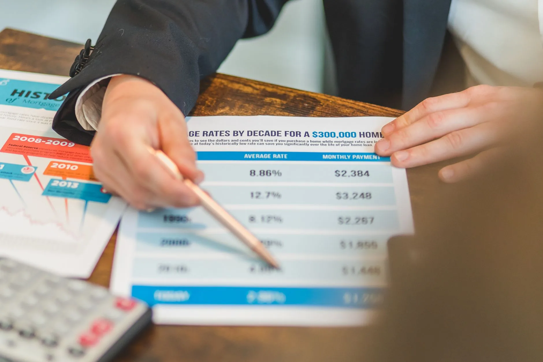 Elevação das taxas de juros do Tesouro ameaça economia