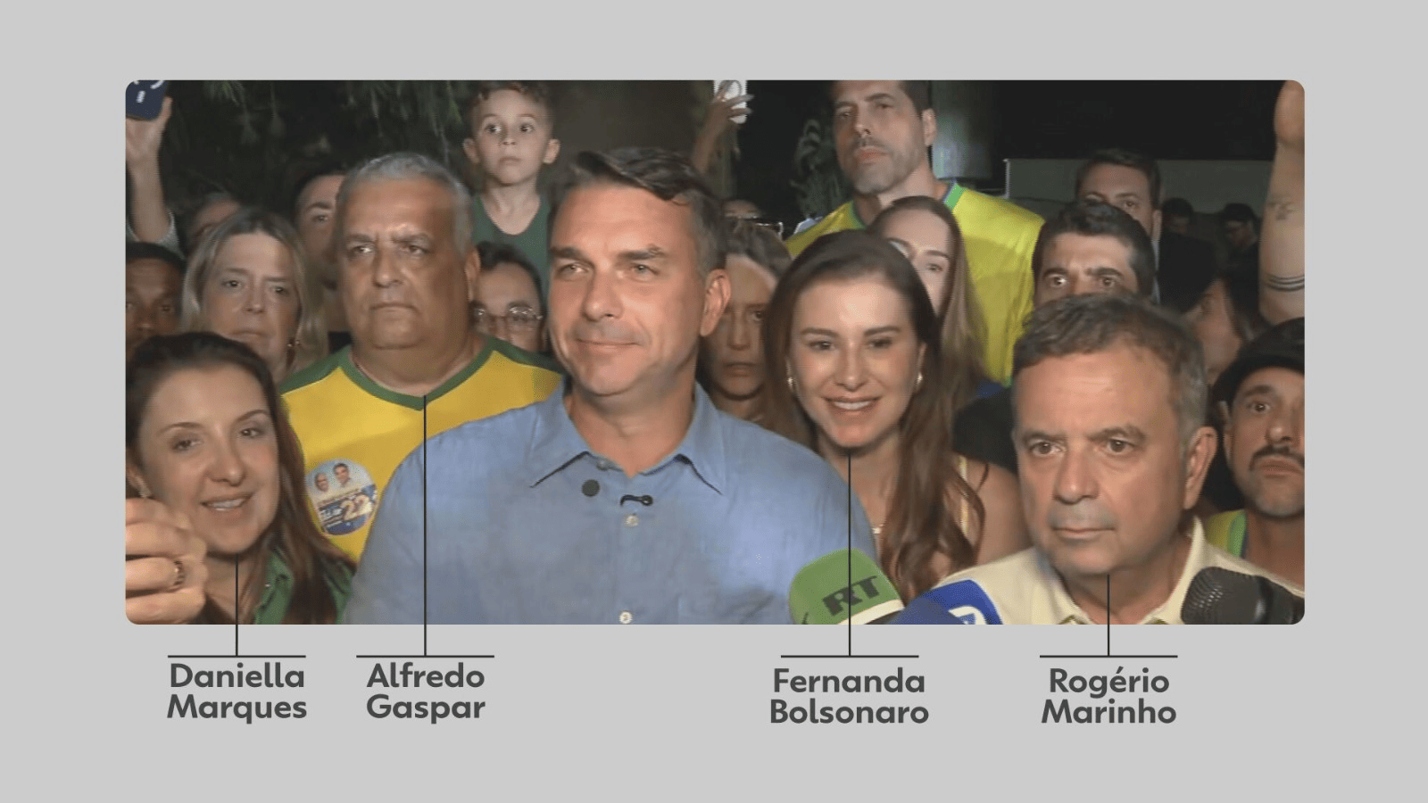 Quem cercou Flávio e Lula no discurso após a apuração?