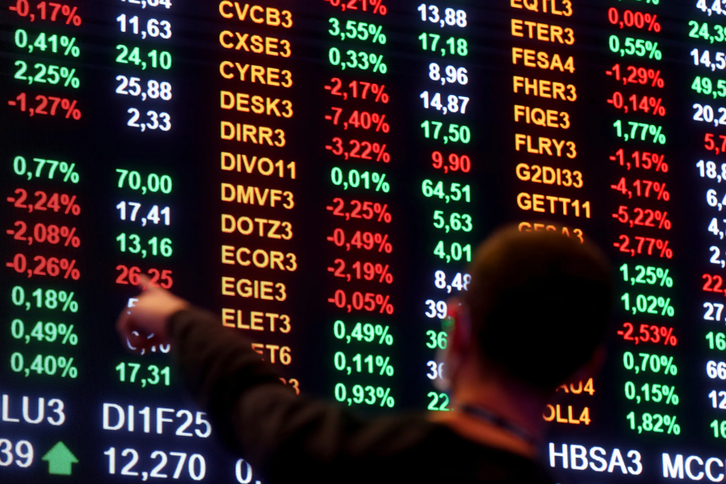 Setores da economia reagem positivamente após 1º turno das eleições
