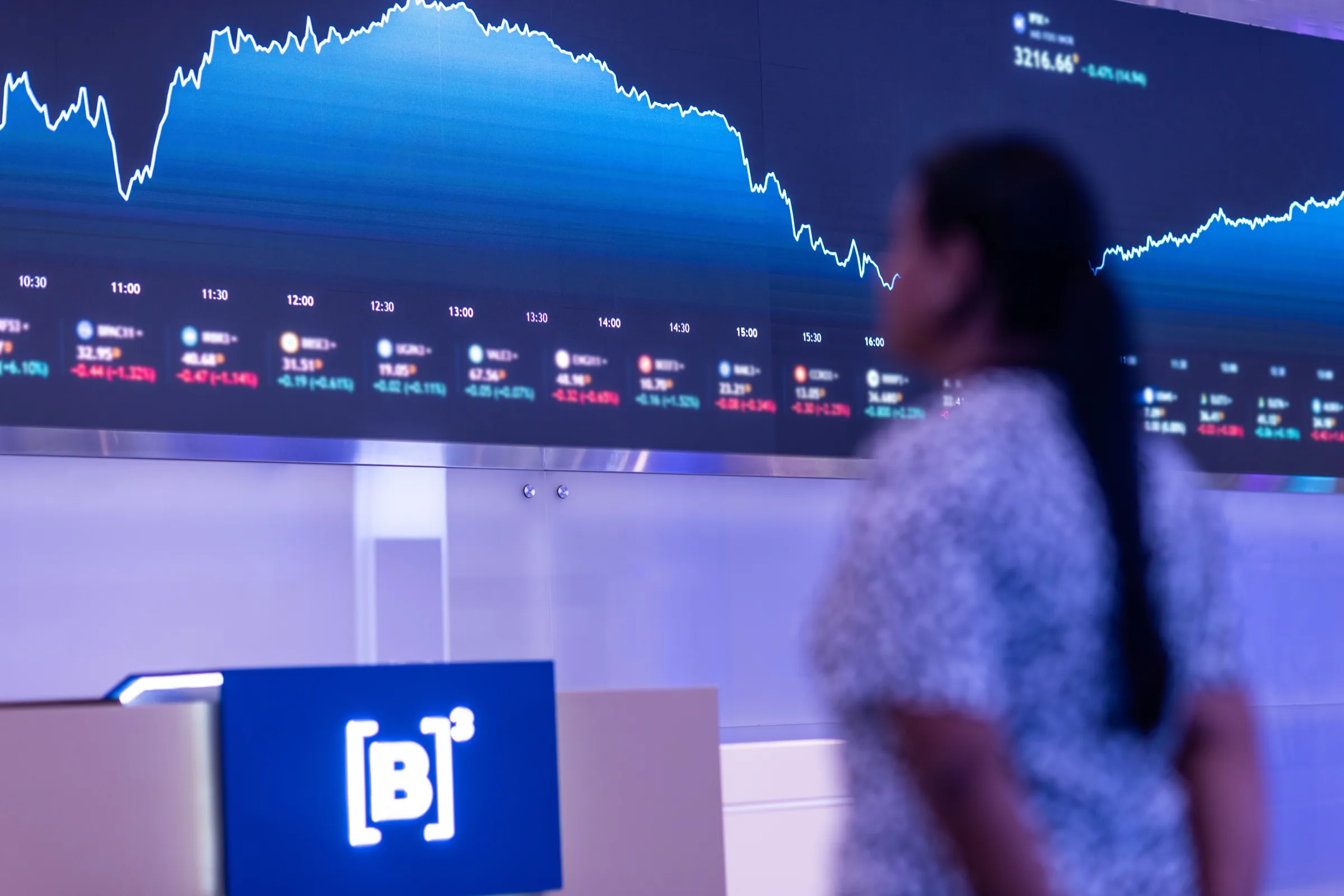 Eleições mexem com dólar e bolsa: entenda o que o mercado antecipa