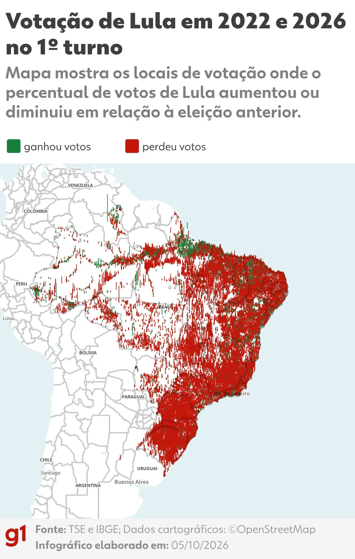 Lula perdeu votos e Flávio Bolsonaro ganhou em comparação a 2022
