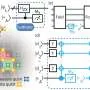 Novo método reduz erros em computadores quantícios